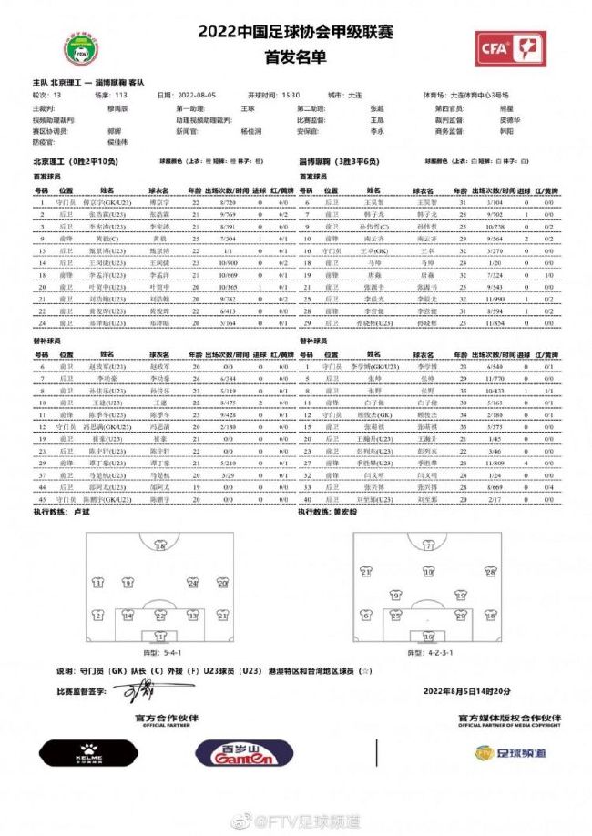 本赛季国米已经在意甲联赛取得13胜2平1负的成绩。